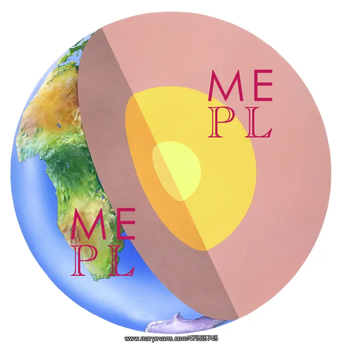 : A cross section of the Earth : A cross section of the Earth