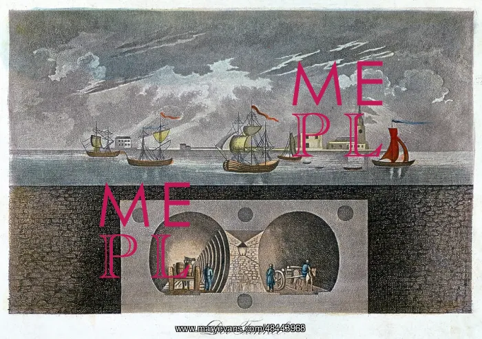 : Cross-section showing position of Thames and M.I : Cross-section showing position of Thames and M.I