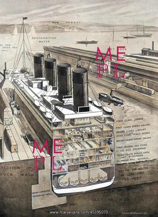 : Cross section of Titanic showing decks : Cross section of Titanic showing decks