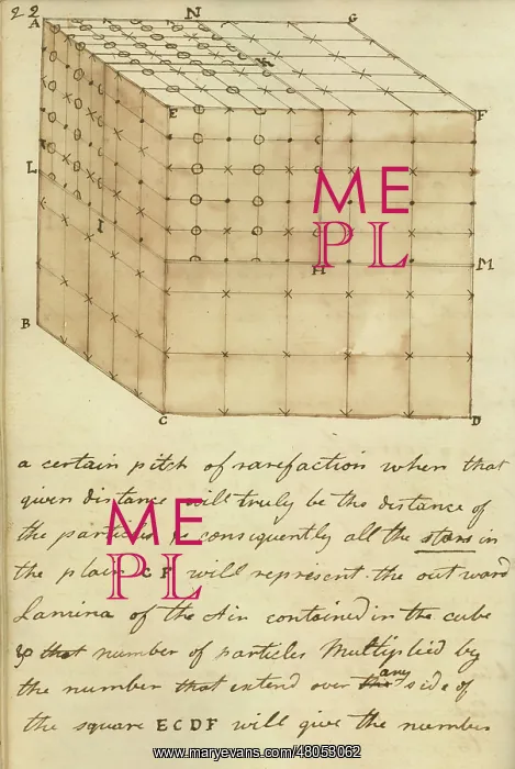 : Cube 1795 From Cayley's original notebook : Cube 1795 From Cayley's original notebook