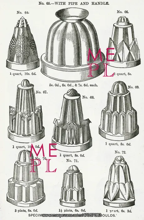 : Culinary moulds in pewter 1887 : Culinary moulds in pewter 1887