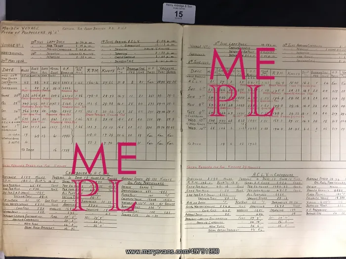 : Cunard White Star, RMS Queen Mary, engineers log : Cunard White Star, RMS Queen Mary, engineers log