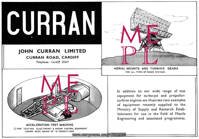 : Curran Aero Engine Test Equipment : Curran Aero Engine Test Equipment