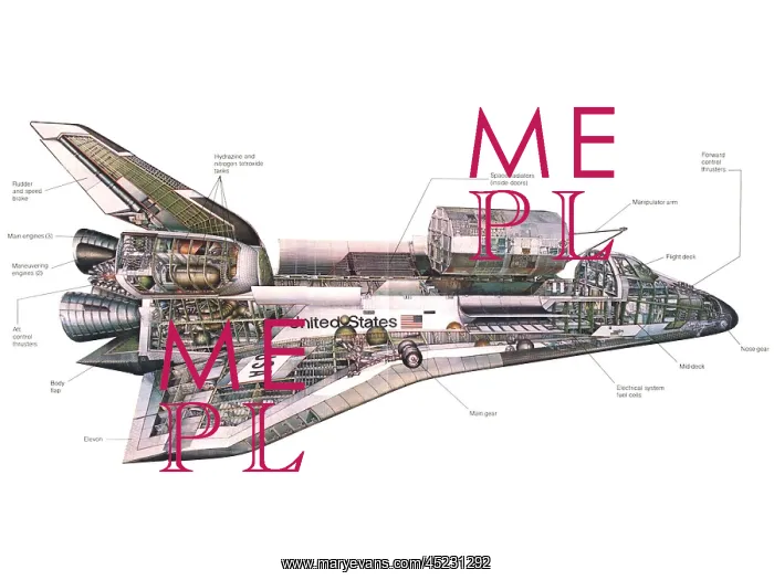 : Cut-away diagram of the space shuttle. Diagram ? : Cut-away diagram of the space shuttle. Diagram ?