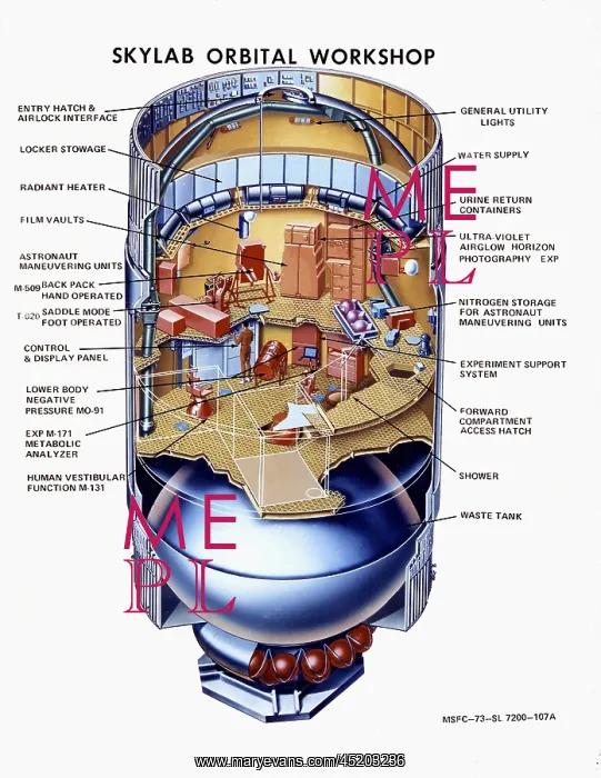 : Cutaway view of Skylab, the first Earth ? : Cutaway view of Skylab, the first Earth ?