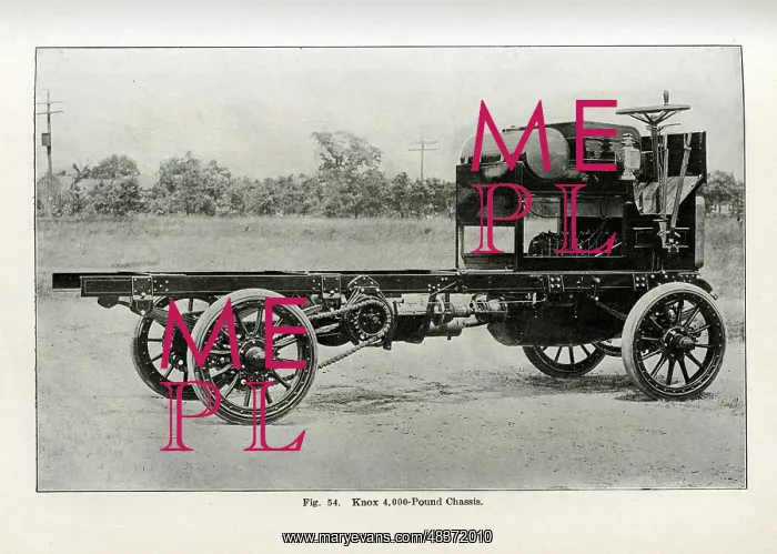  : Cyclopedia of Automobile Engineering