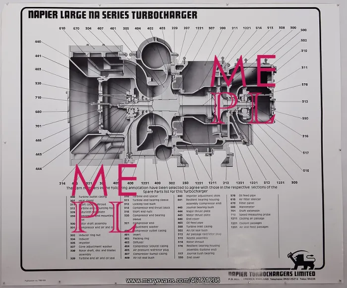: D Napier and Son - Turbocharger prints : D Napier and Son - Turbocharger prints