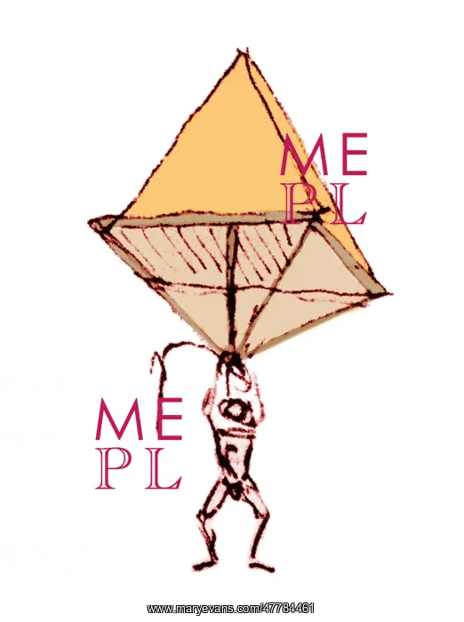 : Da Vinci Parachute, 1485 : Da Vinci Parachute, 1485