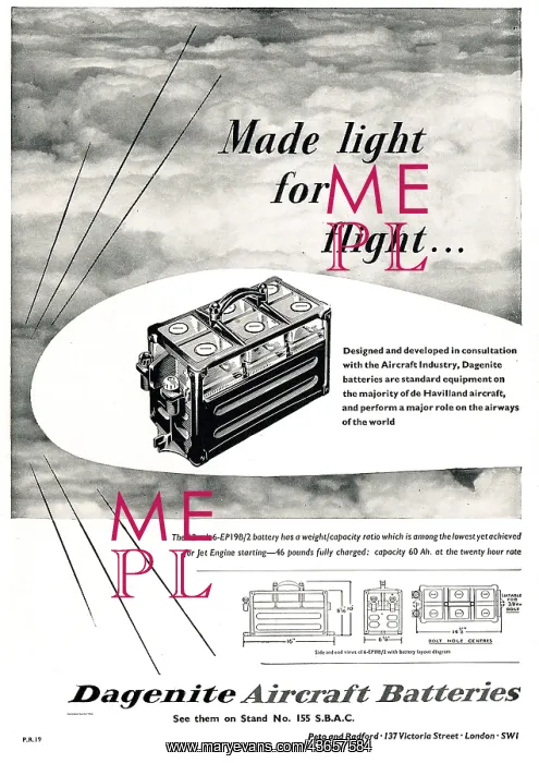 : Dagenite Aircraft Batteries : Dagenite Aircraft Batteries