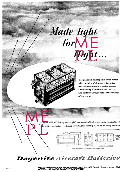 : Dagenite Aircraft Batteries : Dagenite Aircraft Batteries