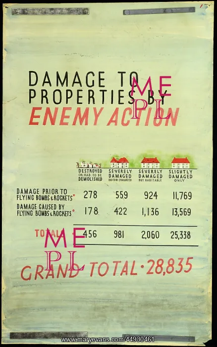 : Damage to property by enemy action : Damage to property by enemy action