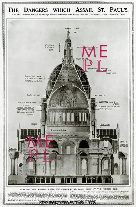 : Damage to St Paul's Cathedral, London 1913 : Damage to St Paul's Cathedral, London 1913