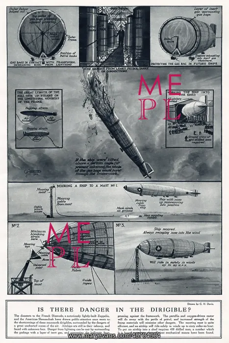 : Is there danger in the Dirigible 1924 : Is there danger in the Dirigible 1924