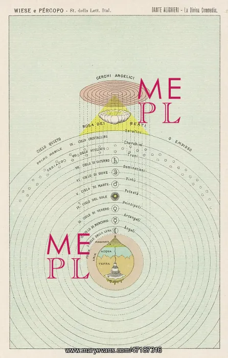 : DANTE'S PARADISO : DANTE'S PARADISO