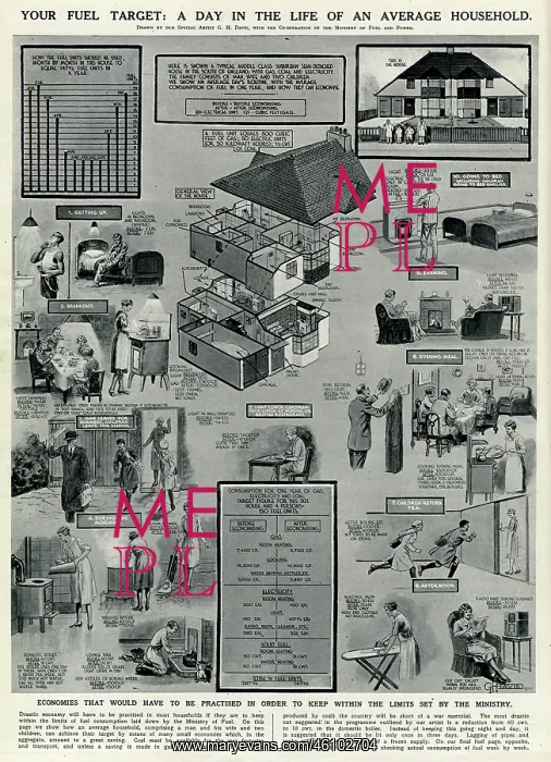 : Day in the life of an average household by G. H. Davis : Day in the life of an average household by G. H. Davis