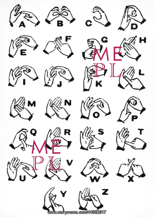 : DEAF & DUMB ALPHABET : DEAF & DUMB ALPHABET