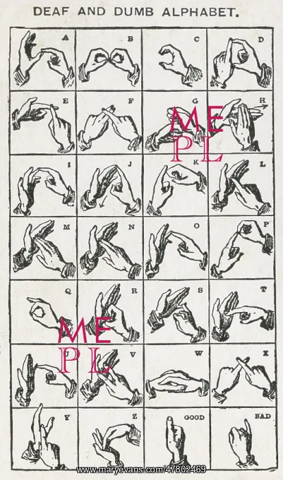 : Deaf and Dumb Finger Alphabet : Deaf and Dumb Finger Alphabet