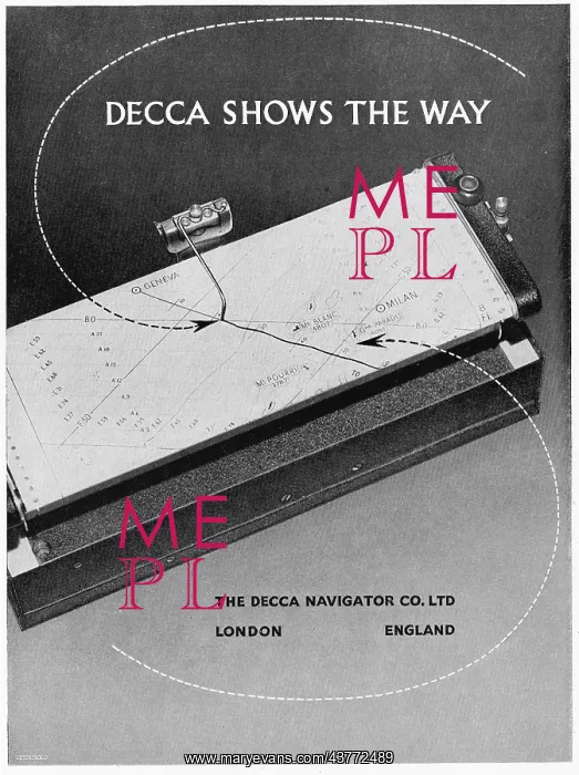: Decca Navigator Plotter : Decca Navigator Plotter