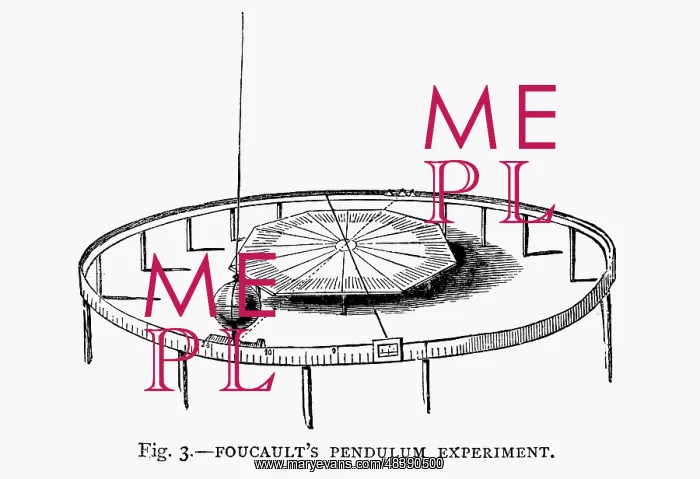 : A demonstration of the Earth's rotation using : A demonstration of the Earth's rotation using