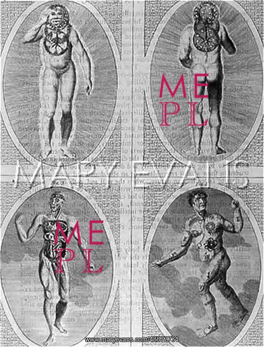 : Depiction of the cosmic influences on Man : Depiction of the cosmic influences on Man