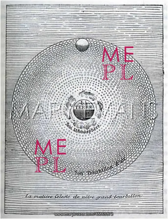 : Descartes system : Descartes system