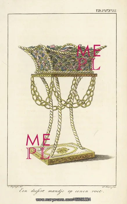 : Dessert basket on a stand : Dessert basket on a stand