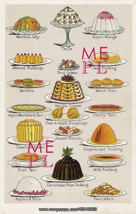 : Desserts (1890) : Desserts (1890)