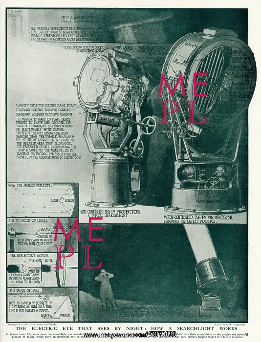 : Diagram of electric searchlight 1916 : Diagram of electric searchlight 1916