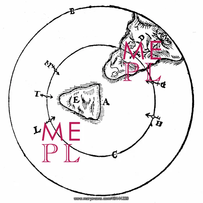 : Diagram to illustrate the behaviour of a magnet : Diagram to illustrate the behaviour of a magnet