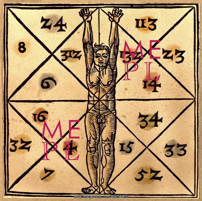 : Diagram of magic numbers : Diagram of magic numbers
