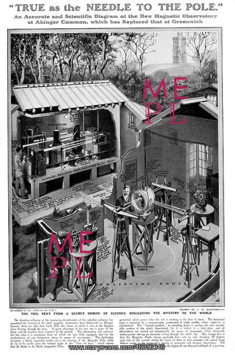 : A Diagram of the Magnetic Observatory at Abinger Common : A Diagram of the Magnetic Observatory at Abinger Common
