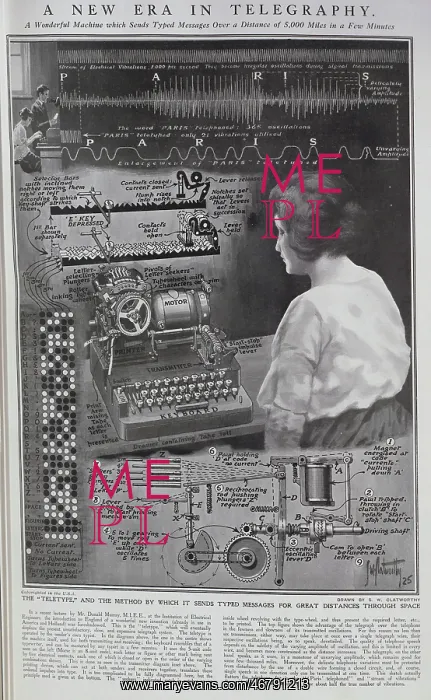 : Diagram of the Teletype 1925 : Diagram of the Teletype 1925