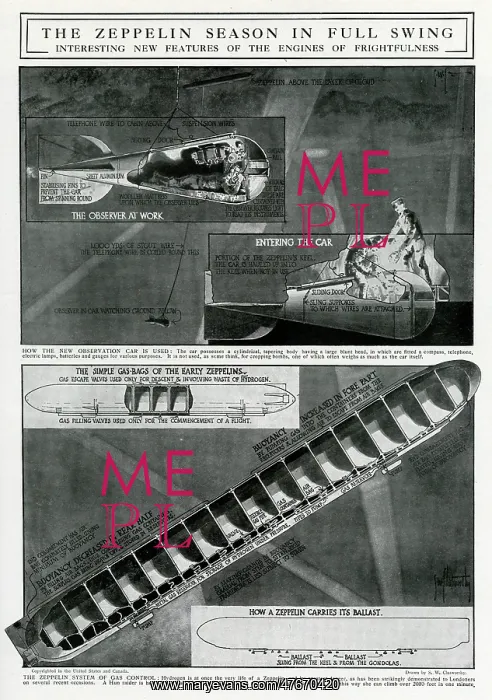 : Diagram of Zeppelin 1916 : Diagram of Zeppelin 1916
