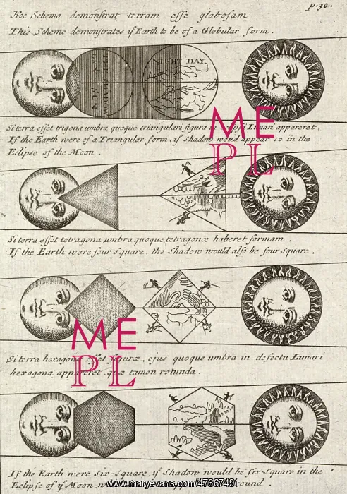  : Diagrams of Solar Eclipses, 1711