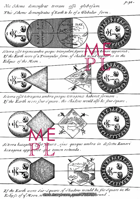 : Diagrams of Solar Eclipses, 1711 : Diagrams of Solar Eclipses, 1711