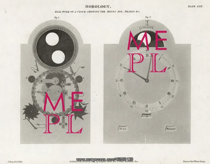 : Dial work of a clock showing the moon age, lunar phase, etc : Dial work of a clock showing the moon age, lunar phase, etc