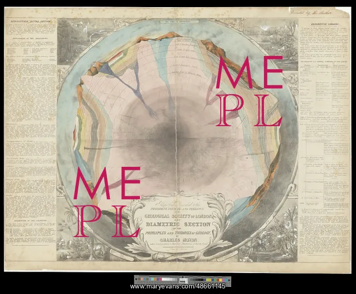 : Diametric section of the principles and theories of geology : Diametric section of the principles and theories of geology