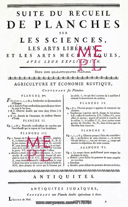  : DIDEROT / PAGE FROM INDEX