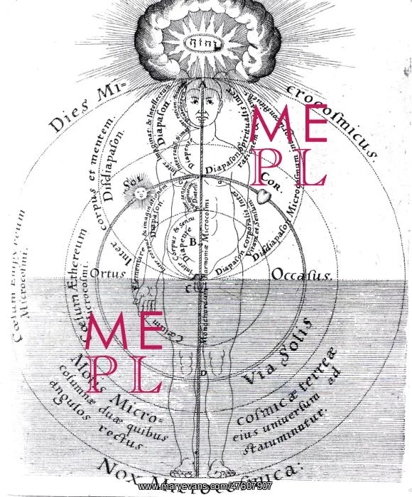 : Dies Microcosmicus, Nox Microcosmica, 17th Century : Dies Microcosmicus, Nox Microcosmica, 17th Century