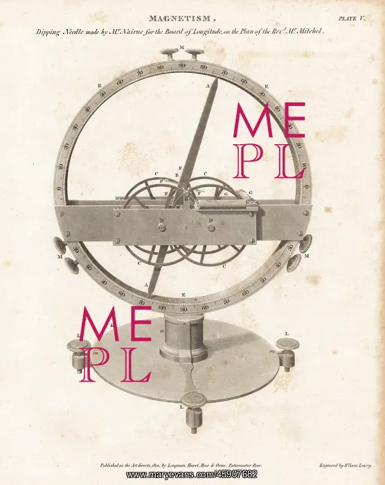 : Dipping needle compass made by Edward Nairne, 1772 : Dipping needle compass made by Edward Nairne, 1772