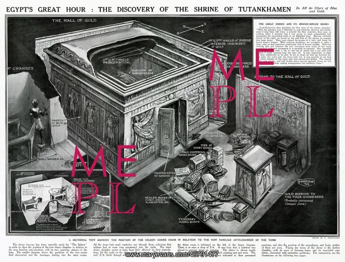 : Discovery of the Shrine of Tutankhamen 1923 : Discovery of the Shrine of Tutankhamen 1923