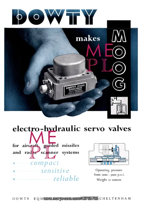 : Dowty Electro-Hydraulic Servo Valves : Dowty Electro-Hydraulic Servo Valves