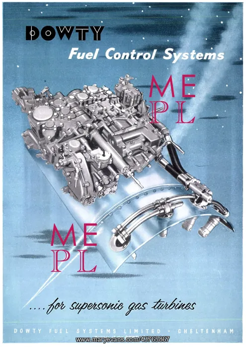 : Dowty Fuel Control Systems : Dowty Fuel Control Systems