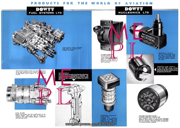 : Dowty Group Aviation Products : Dowty Group Aviation Products
