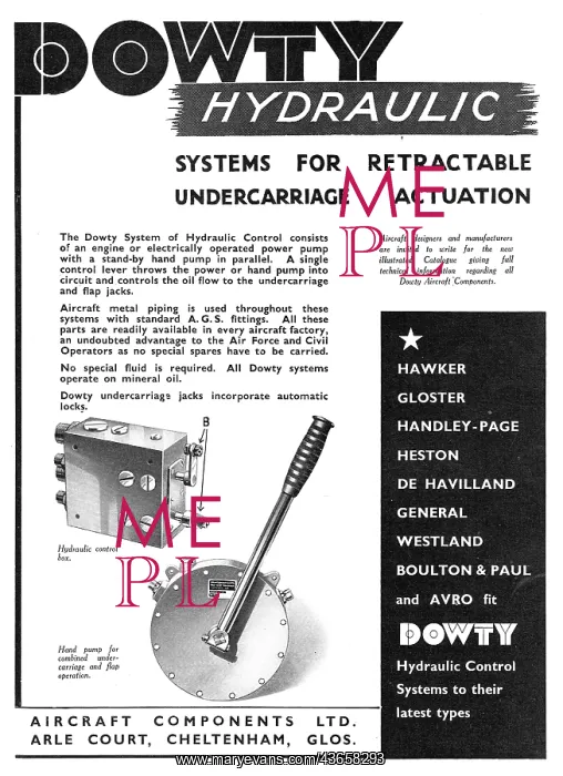 : Dowty Hydraulic Systems For Retractable Undercarriges : Dowty Hydraulic Systems For Retractable Undercarriges