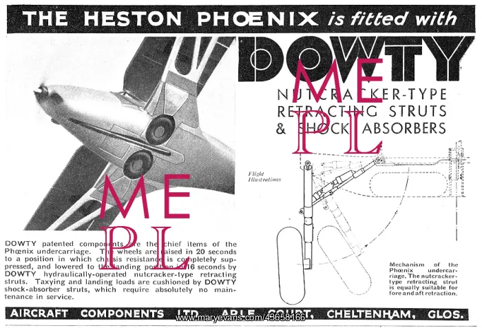 : Dowty Retractable Undercarriage: Nutcracker Struts : Dowty Retractable Undercarriage: Nutcracker Struts