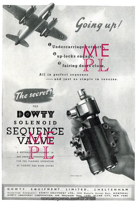 : Dowty Solenoid Sequence Valve : Dowty Solenoid Sequence Valve