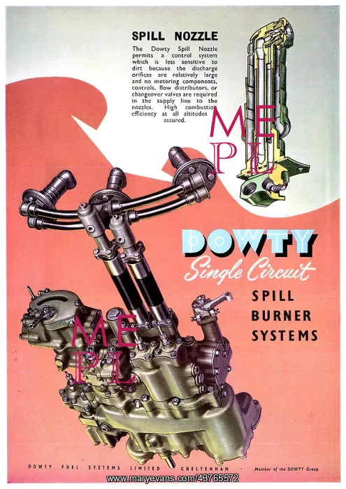 : Dowty Spill Burner System : Dowty Spill Burner System
