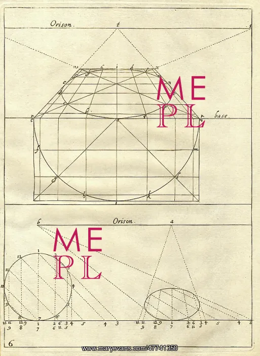 : Drawing perspective with a cone on a tube structure : Drawing perspective with a cone on a tube structure