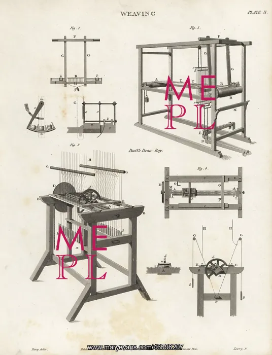 : Duff's mechanical draw boy for a drawloom, 19th century : Duff's mechanical draw boy for a drawloom, 19th century